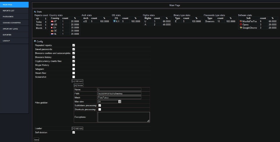 Azorult Stealer 34 Cracked Botnet