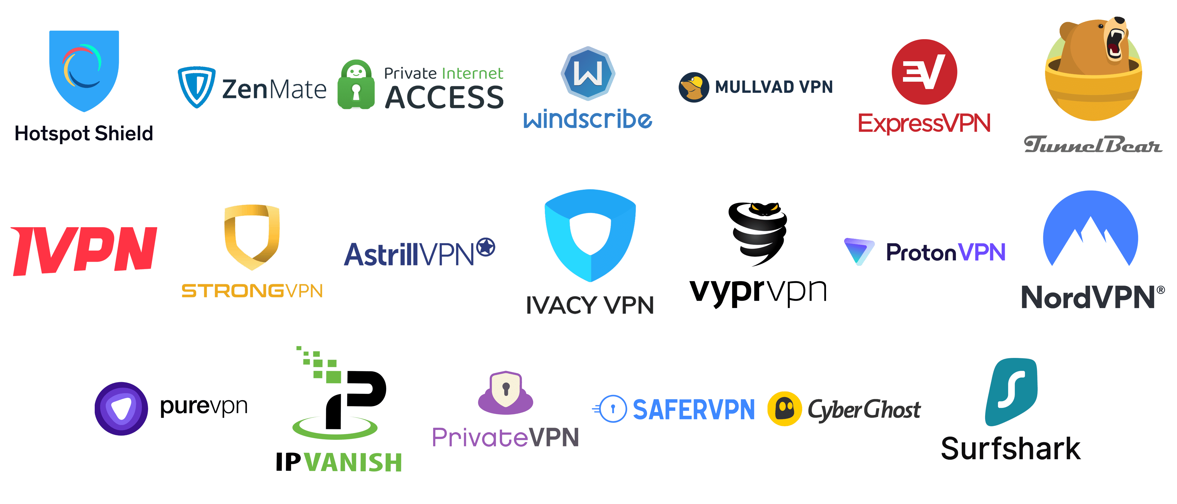 Best VPN Services