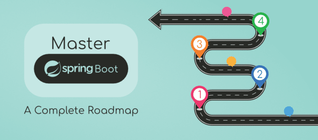 Best Way to Master Spring Boot A Complete Roadmap