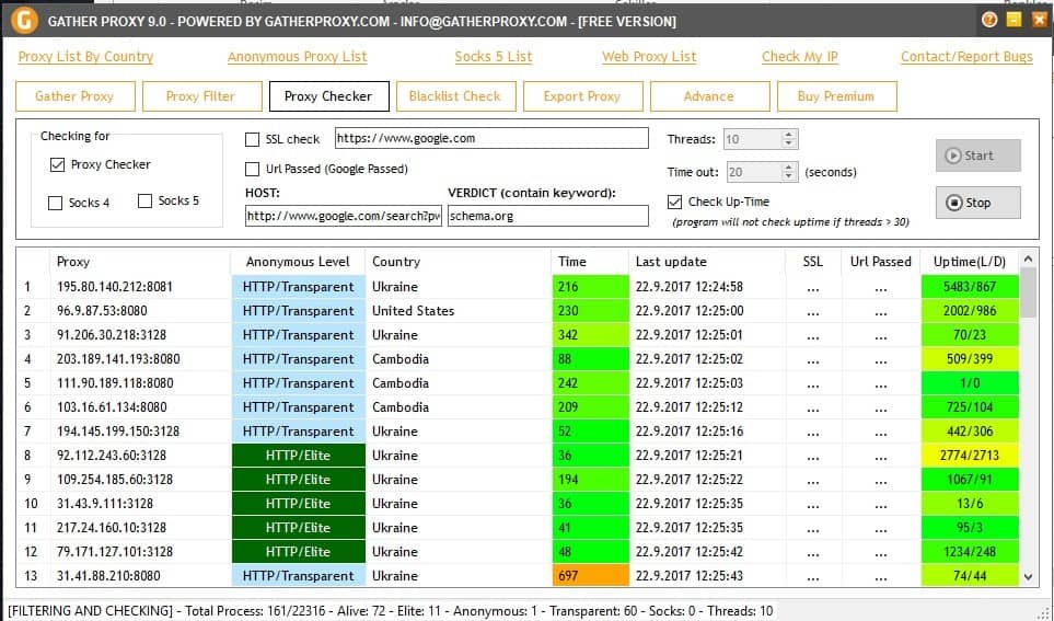 Check gathered proxy list free