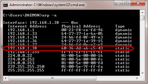 Ultimate guide to Network Sniffers