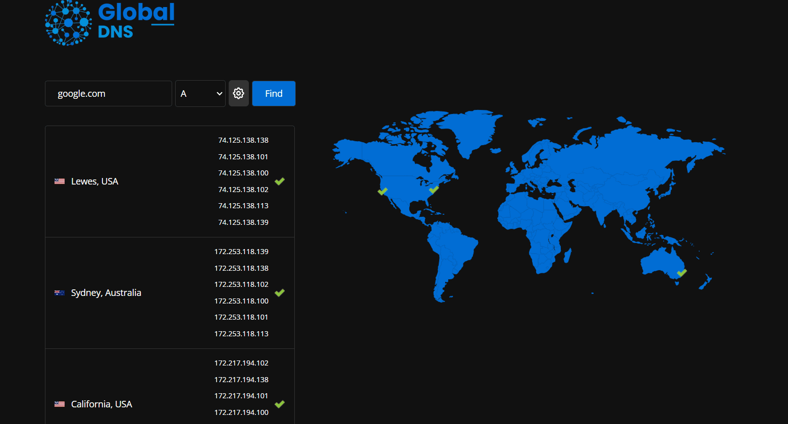 DNS