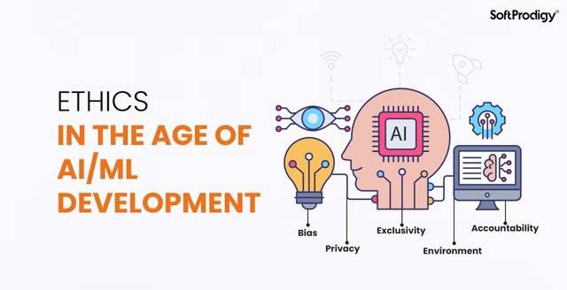 Ethics in the Age of AI ML Development 1024x524