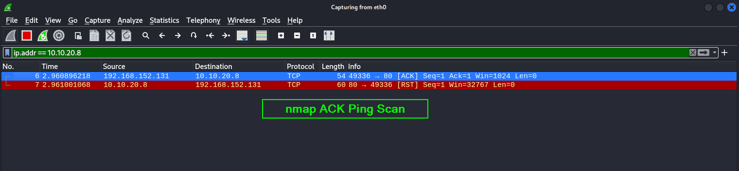 nmap ACK ping scan