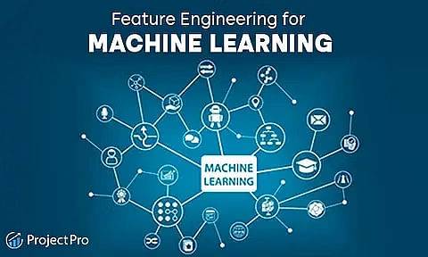 Feature Engineering in ML