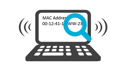 MAC Address