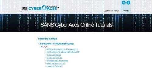 SANS Cyber Aces - Best Free Ethical Hacking Learning Websites | TechApprise