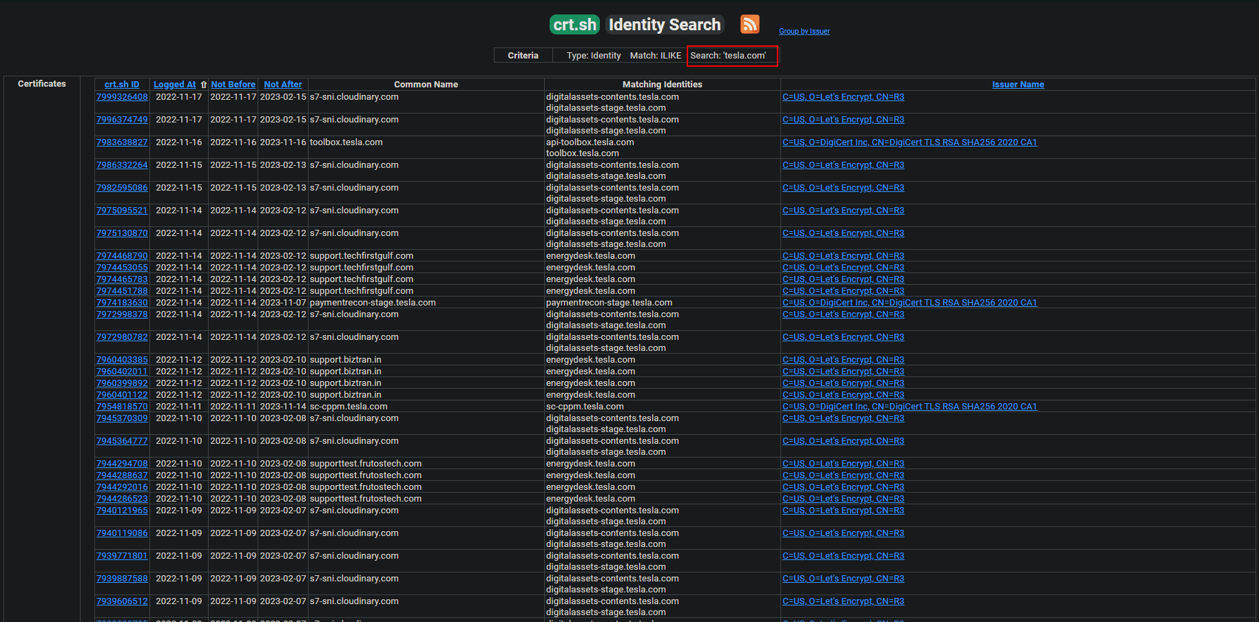 Subdomain enumeration from check the https://crt.sh