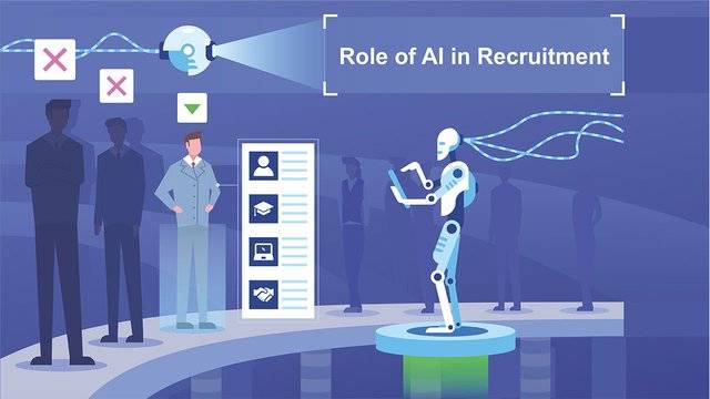 The role of ai in recruitment