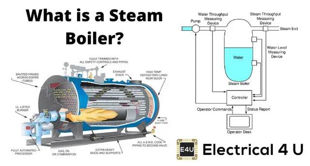 What is a Steam Boiler