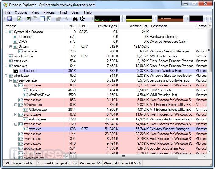 Windows utilities sysinternals