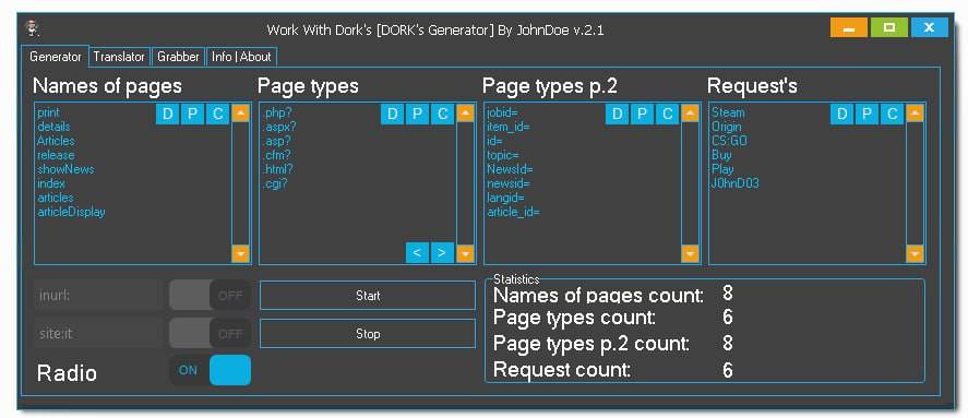 Work With Dorks DORKs Generator Dork Generator