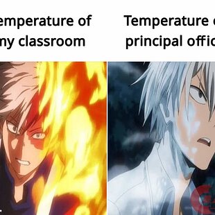 Class Vs. Principal Temperature