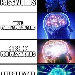 gues your on password