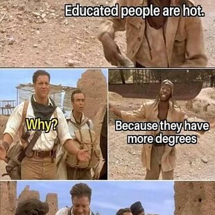 Degrees and people