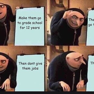 gru