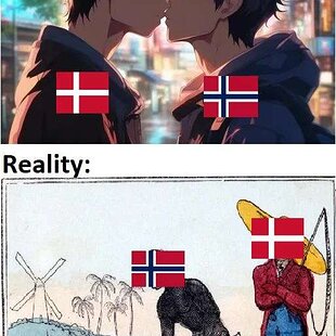 Norway-Denmark Relationship