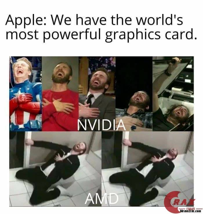 Apple GPU