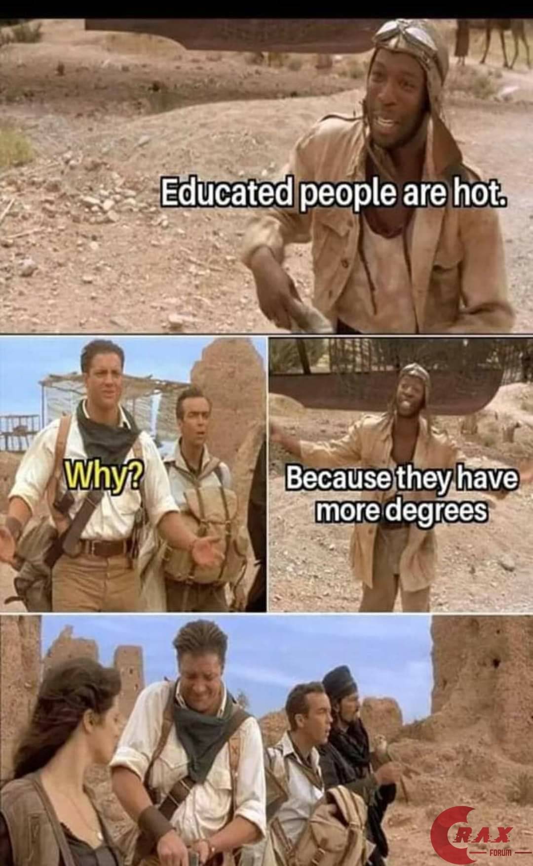 Degrees and people