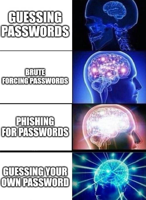 gues your on password