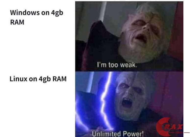 Linux Vs. Windows RAM