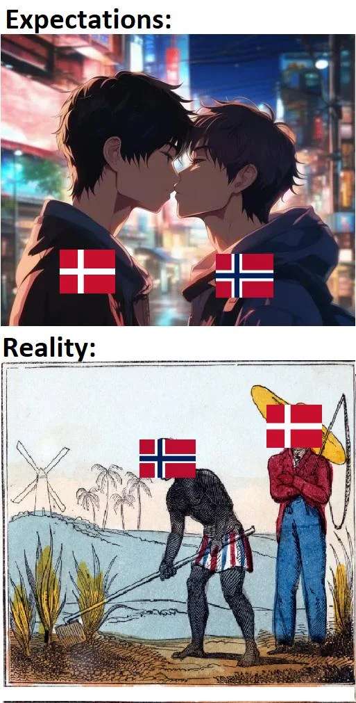 Norway-Denmark Relationship