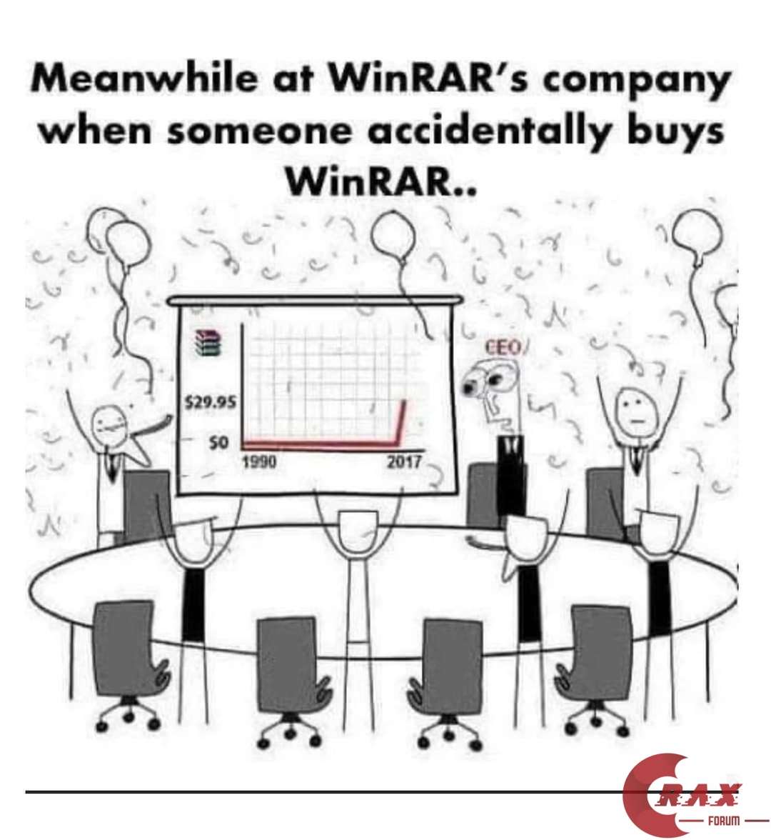 Winrar Crash