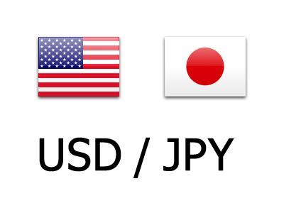 usdjpy.jpg