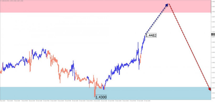 analytics678cafb19927e.jpg