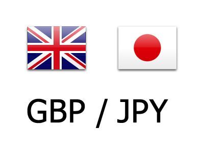 gbpjpy.jpg