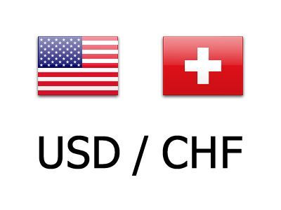 usdchf.jpg