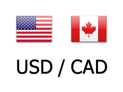 usdcad.jpg